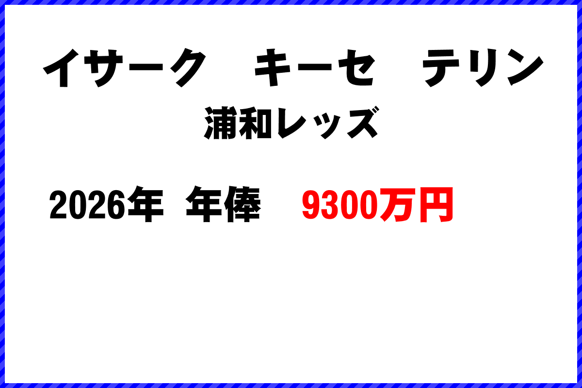 イサークキーセテリン選手の年俸