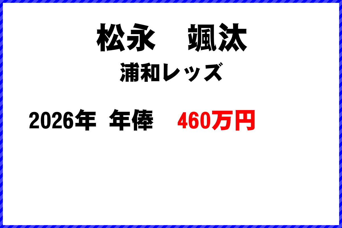 松永颯汰選手の年俸