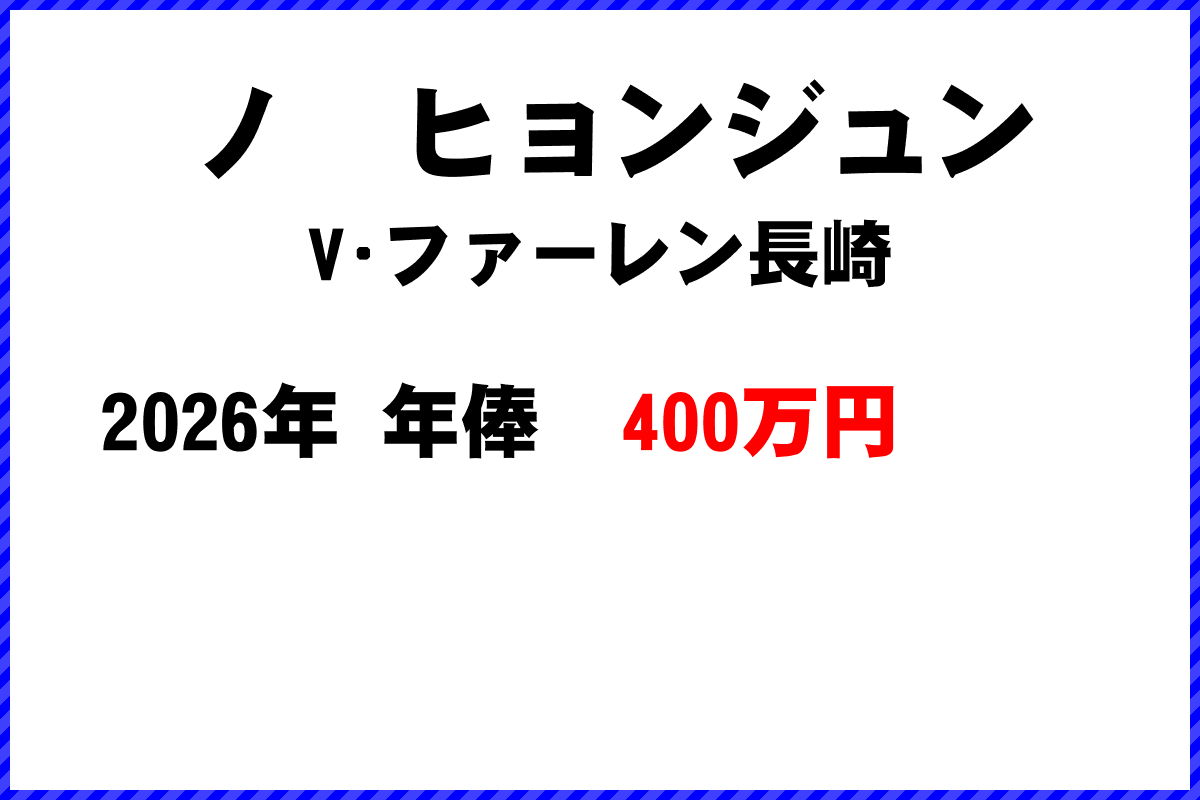 ノヒョンジュン選手の年俸