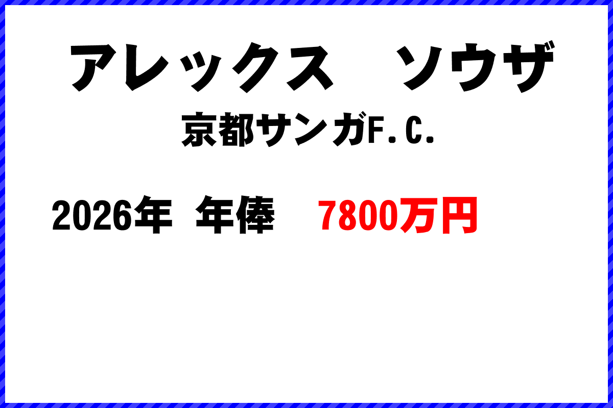 アレックスソウザ選手の年俸